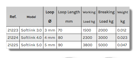 Pehme seekel Wichard 5.0 21225 WL 3800kg BL 5000kg