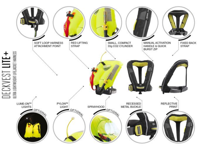 Päästevest Spinlock Deckvest 170N Lite+ must