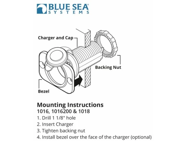 Laadija 2xUSB-ga Blue Sea Systems 12/24V 2,1A