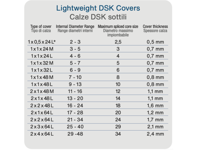 Otsa r&uuml;&uuml; Maffioli DSK 6-9mm must